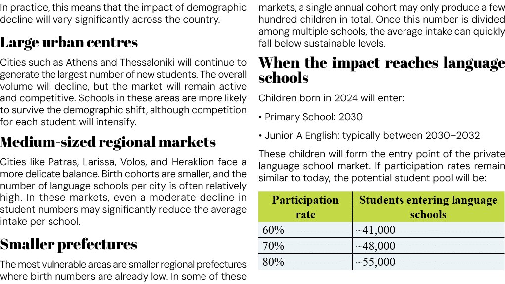 In practice, this means that the impact of demographic decline will vary significantly across the country. Large urba...