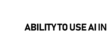 AI Measures Teachers’ Ability to Use AI in the Classroom