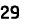 29 