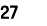 27 