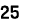 25 