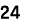 24 