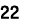 22 