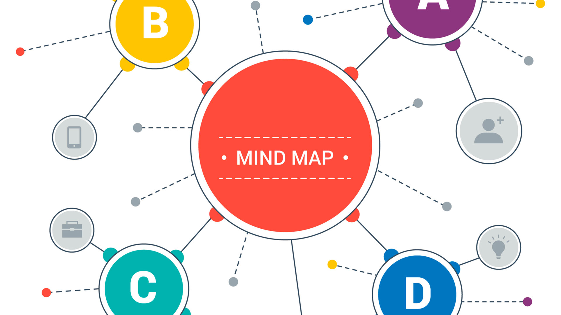 Mind-mapping makes writing easier