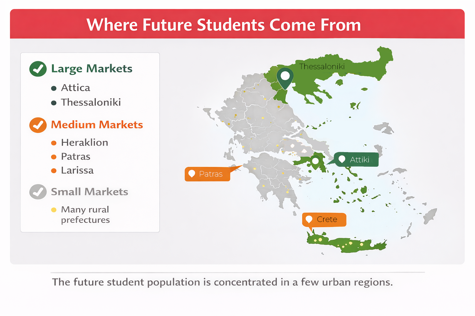 The Coming Demographic Shock for Language Schools